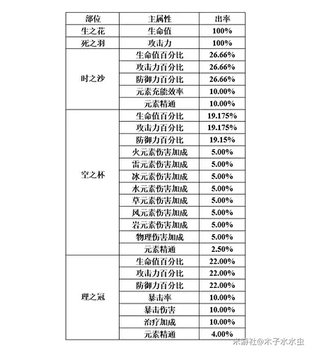 17120083246798533505ae8064c6a28628dfd0f608455a6bddc1ee06704763e00c743358eed8c.0