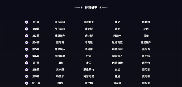 屏幕截图(12262)