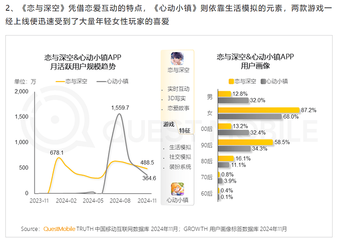 2025-01-14_数据_questmobile4