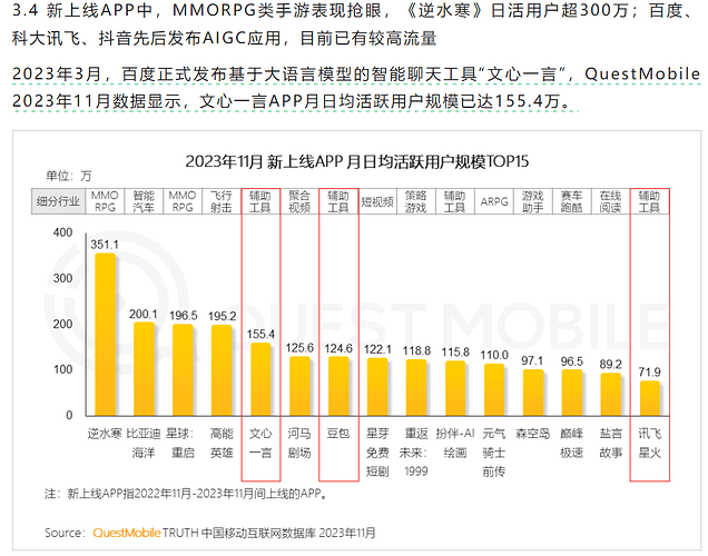 2025-01-14_数据_questmobile23