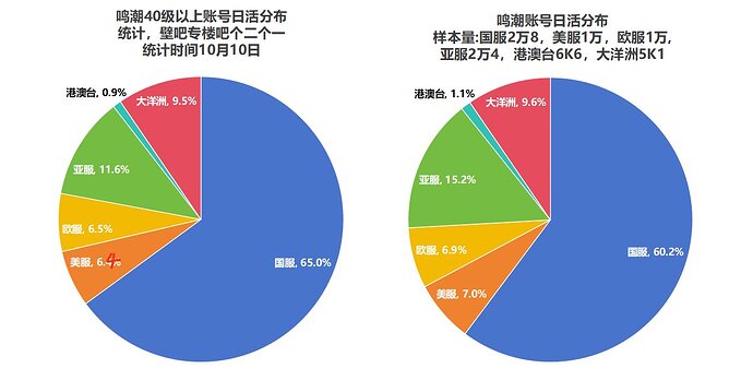 C80FECEA289C281E9CC642FFA40B8984