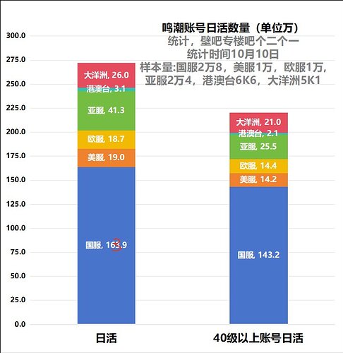 8D5B54632B27DAD1D4200C7E2C24F7CA