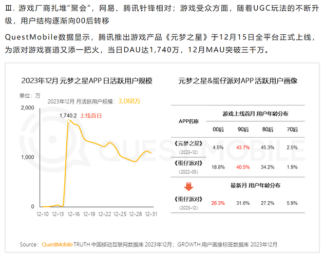 2025-01-14_数据_questmobile21