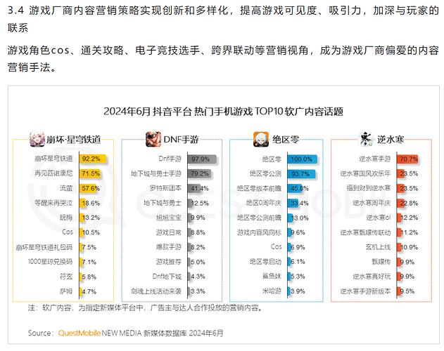 2025-01-14_数据_questmobile11