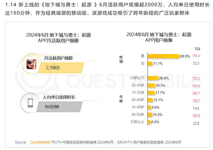2025-01-14_数据_questmobile14