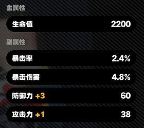 HBMTUJ(RE53VVSP7T3X)}64