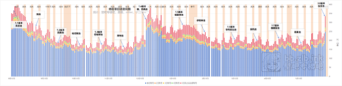 b54dbb2d6e36e85731256da1d9c2fabfd1dad422