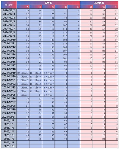 d7ec706134a85edf30b5cf0b0f540923dd54753f