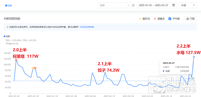 屏幕截图 2025-03-28 135704