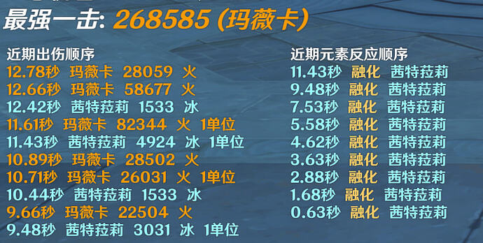 cb54b4342f00090d553459aee177277c