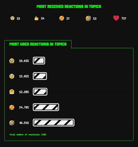 屏幕截图 2025-12-03 090957
