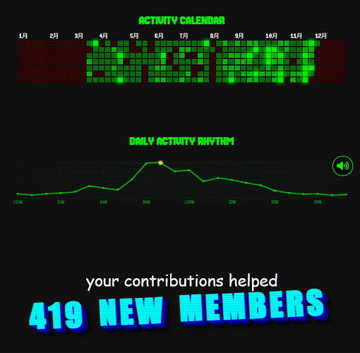 屏幕截图 2025-12-03 091122