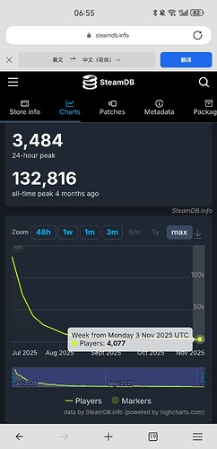 Screenshot_20251106_065507_com.microsoft.emmx