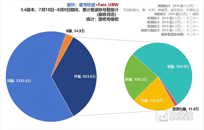 008cc57a0529ee2c40a9ff4054c140442b92bdd6