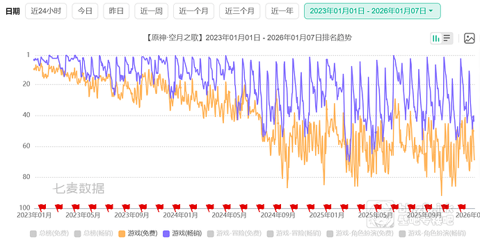 屏幕截图 2026-01-08 000152