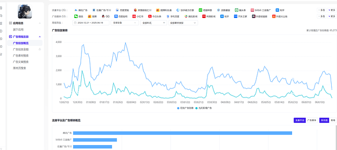 wechat_2025-06-18_153852_708