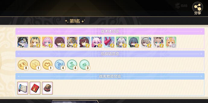 Screenshot_20251204_151807_com.tencent.tmgp.bh3_edit_106623794621750