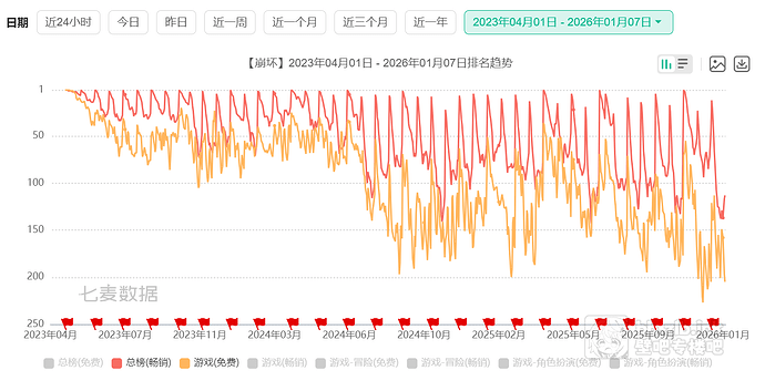 屏幕截图 2026-01-07 235934