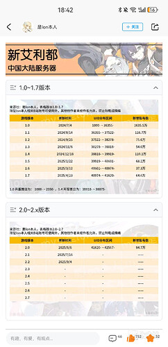 Screenshot_20250716_184250_com.mihoyo.hyperion