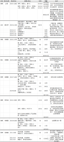 c6ed1004825b2161a2623638696b99e1