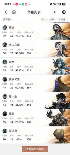 4e1232f649fa56b1e63be72998f383c