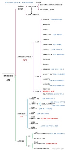 174318419277550d4644d495f795905439c24ae1260c424c29ca2dccdacbf79a26c30364dc50e.0