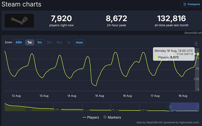 QQ截图20250818230755