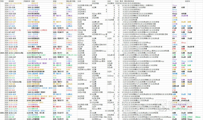 a422b340fb7f91d86ff251d026889704