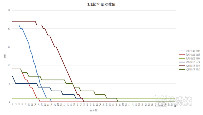 3b3ce428-7eb1-4de5-b375-47db9252b1f0