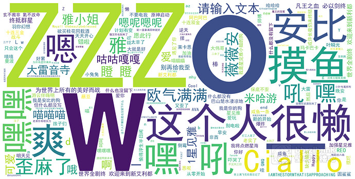 10w 3.1版本_满级_个性签名词云