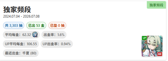 UCP~J76(CR9{6GU1O~2URUY