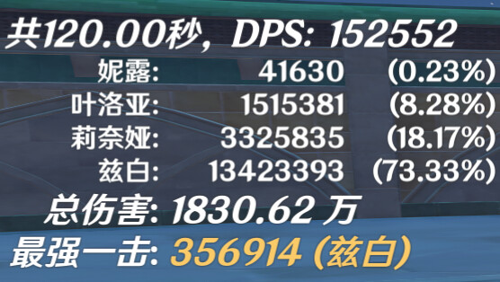 666fcbceedc3b0231c80b956f6c122b3